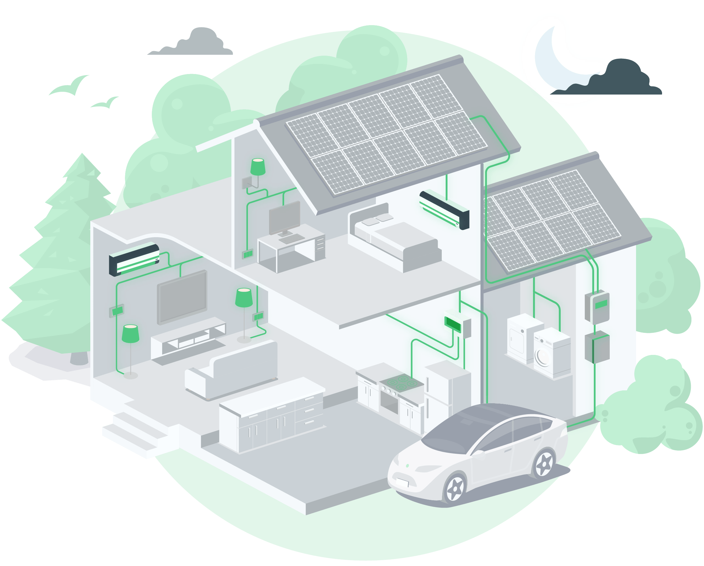 ekinect - Solar Panels, Battery Storage & EV Charger Installation